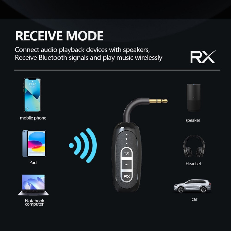 Bluetooth 5.4-sendermottaker Low Latency 3,5 mm trådløs lydadapter