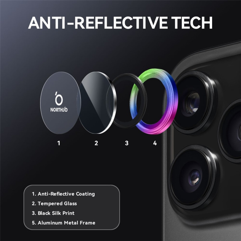 NORTHJO Til iPhone 17 Pro Max / iPhone 17 Pro Kameralinsebeskytter Hærdet Glas Metalring