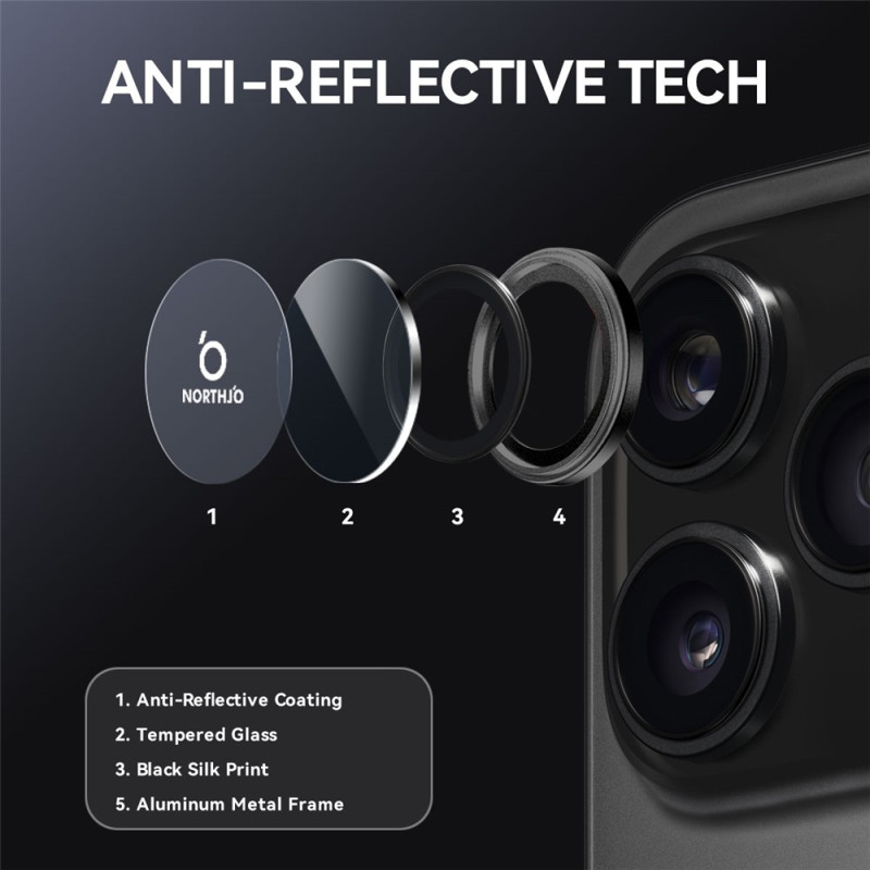 NORTHJO Til iPhone 17 Pro Max / iPhone 17 Pro Kameralinsebeskytter Hærdet Glas Metalring