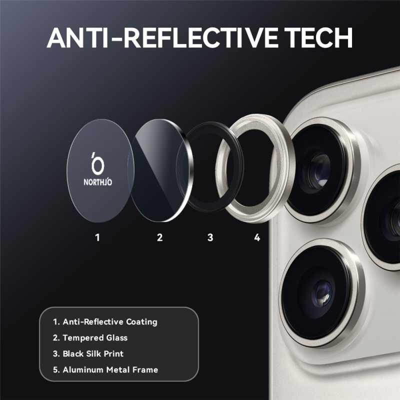 NORTHJO Til iPhone 17 Pro Max / iPhone 17 Pro Kameralinsebeskytter Hærdet Glas Metalring