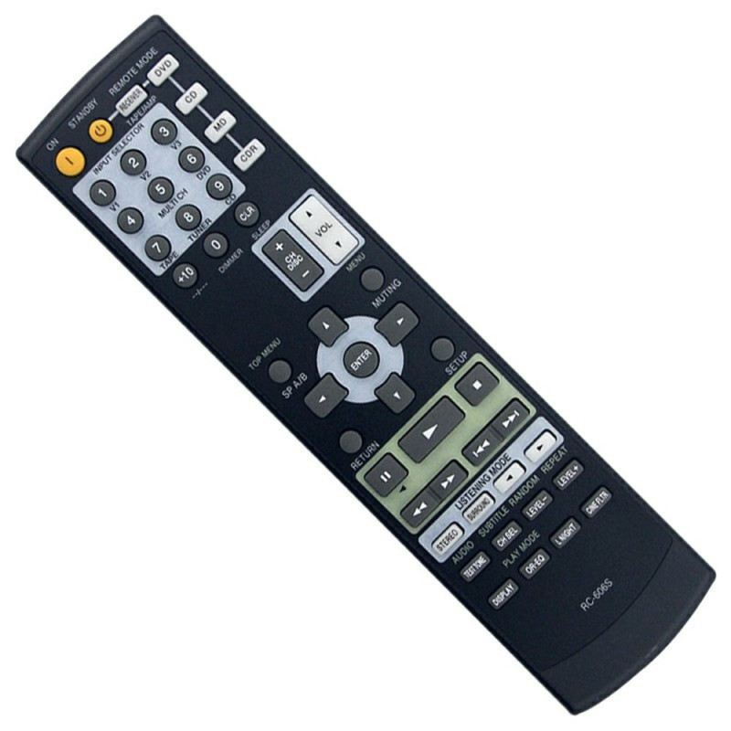 Remote Control Replacement RC-606S For Onkyo Amplifier