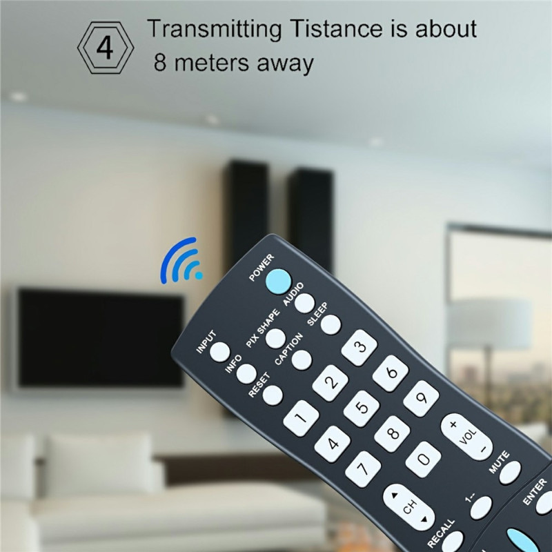 Udskiftning af fjernbetjening til GXCC til Sanyo TV