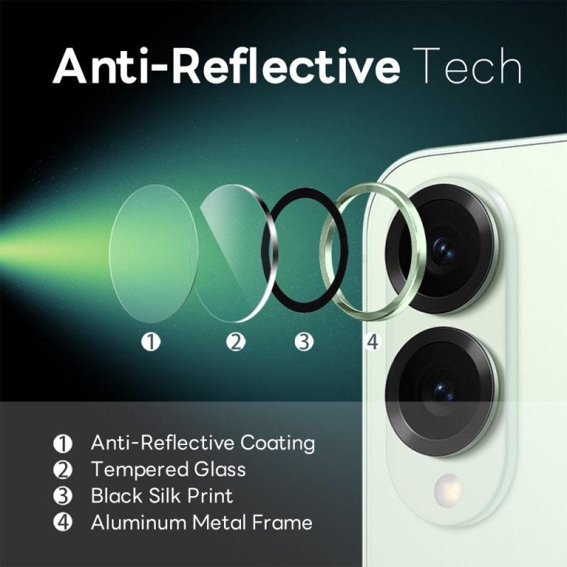 NORTHJO For Samsung Galaxy S25 Edge Tempered Glass Camera Lens