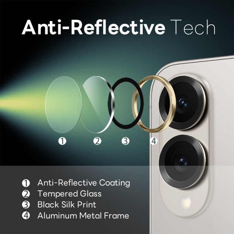 NORTHJO For Samsung Galaxy S25 Edge Tempered Glass Camera Lens