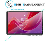 2st Lenovo Tab M11 Härdat glas 0,3mm 9H