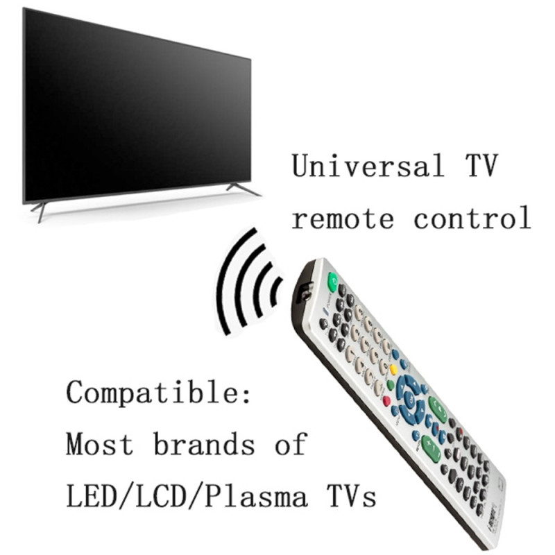 Remote Control I-REMOTE TR577E Universal TV Remote Control Replacement