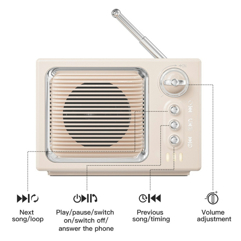 BT 5.0 White Noise Sleep Speaker Ljudbox Trådlös musikspelare med FM-radio