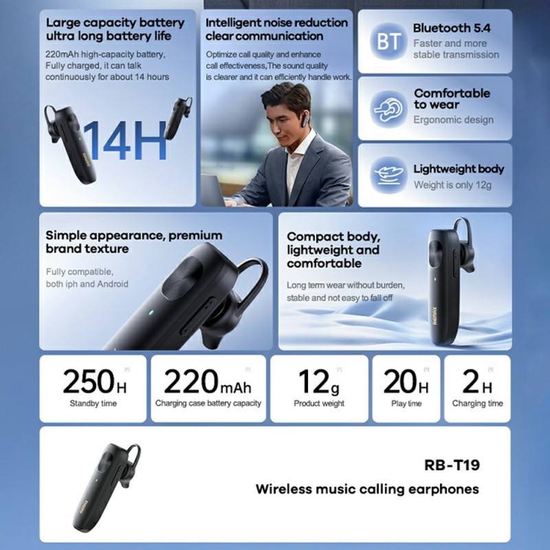 REMAX Bluetooth Headset-øretelefon med mikrofon Støjreduktion Ring til musik opkald