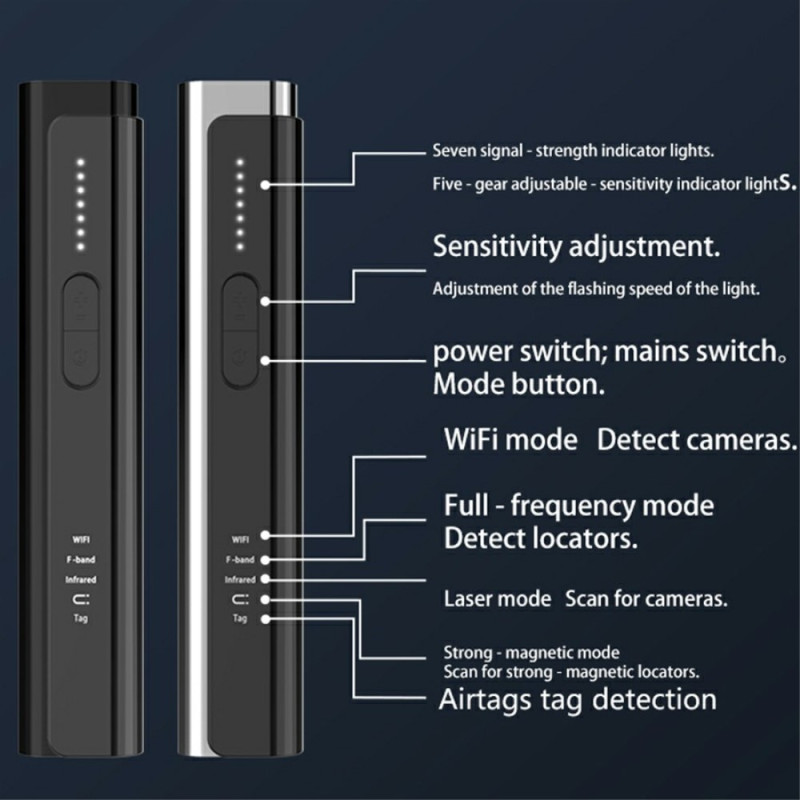 Skjult kameradetektor WiFi Signal Finder Anti Spy Infrarød Scanner til Hotel