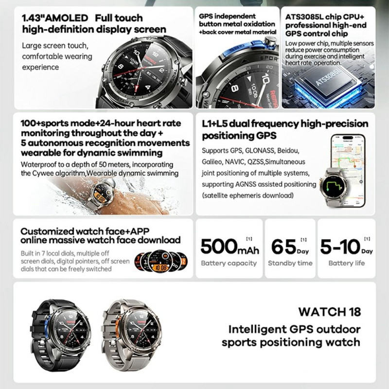 REMAX WATCH 18 Smart GPS Sports Fitness Tracker med Pulsmåler