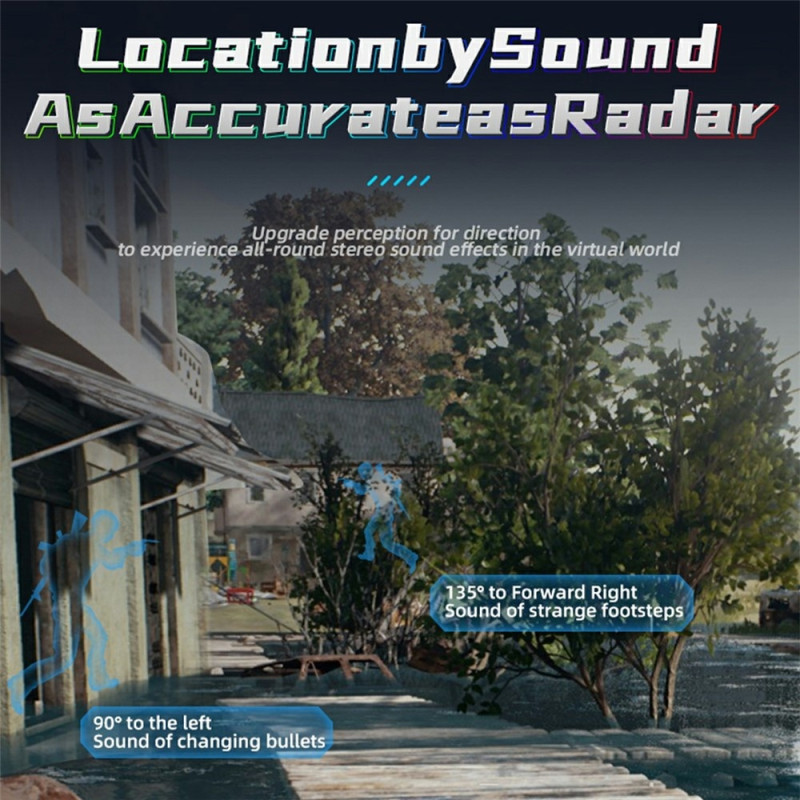 AWEI T28 Pro Gaming TWS Trådløse Hodetelefoner Bluetooth In-Ear Lav Latency - Map