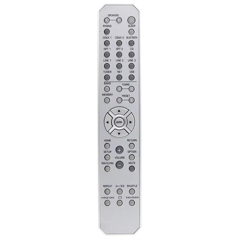 Remote Control Replacement for RAX37 For Yamaha Sound Receiver