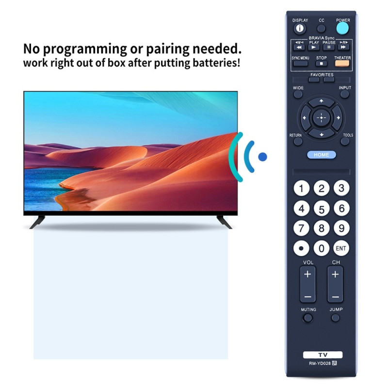 Kaukosäätimen vaihto RM-YD028:lle Sony TV:lle