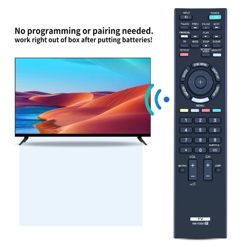 Kaukosäätimen vaihto RM-YD061:lle Sony TV:lle