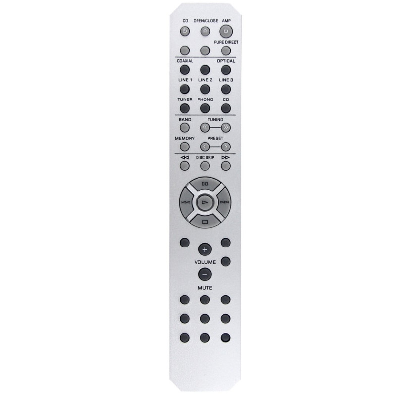 Remote Control Replacement for RAS13 For Yamaha Sound Receiver