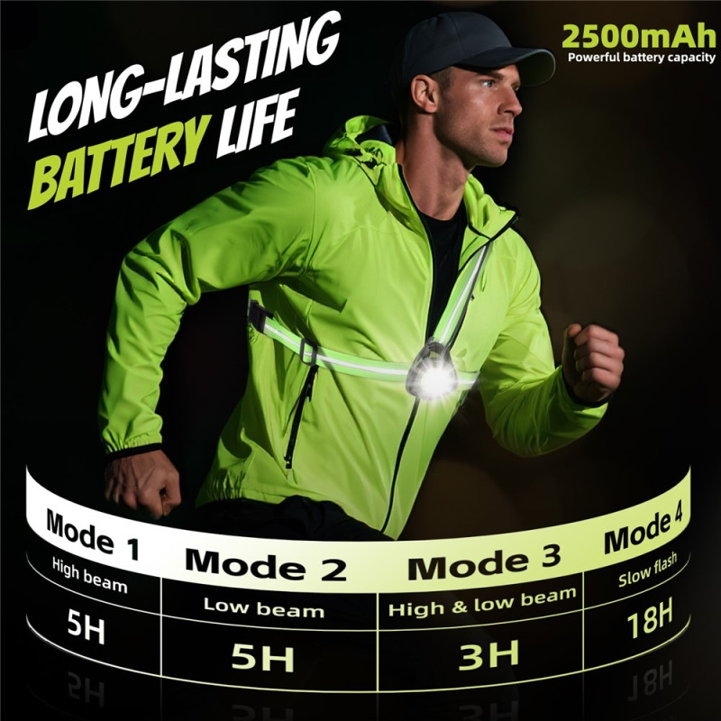 WEST BIKING Lamp Flashlight Running Cycling Warning Light 500 Lumen