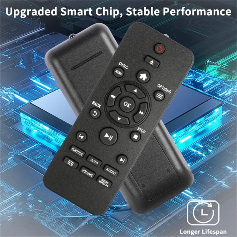 Remote Control Replacement for RC-5721 For Philips DVD