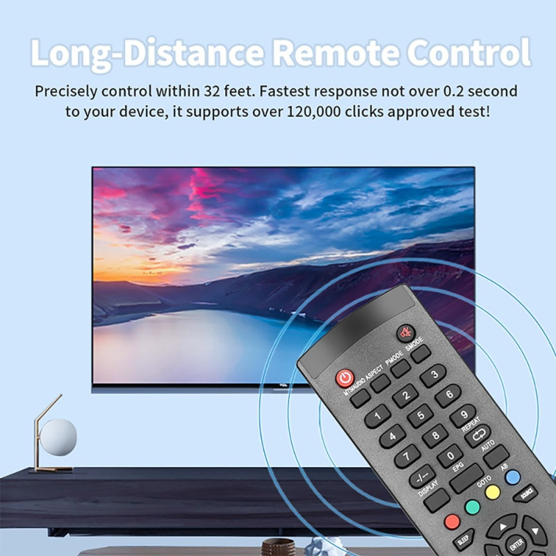 Fjernkontroll utskiftning for RM-C3195 for JVC TV