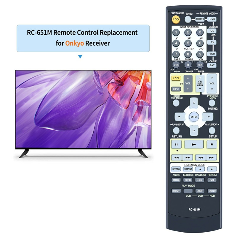 Remote Control Replacement for RC-651M For Onkyo AV Receiver