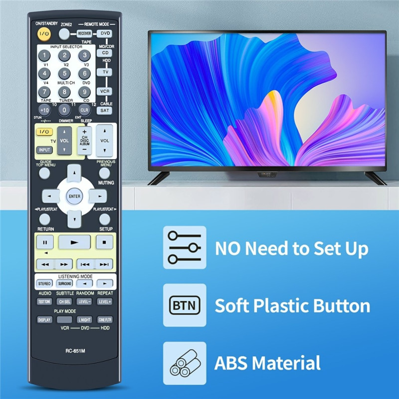 Remote Control Replacement for RC-651M For Onkyo AV Receiver