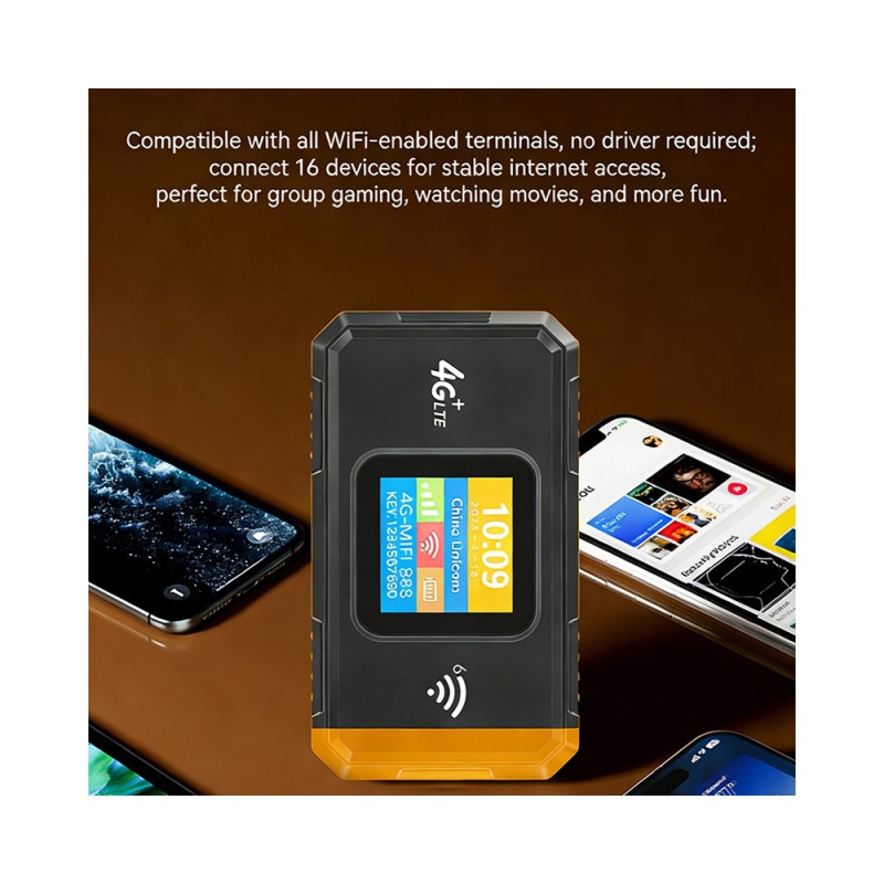 WiFi6 kannettava 4G LTE -mobiili hotspot-reititin 300 Mbps langaton modeemi euraasialainen versio