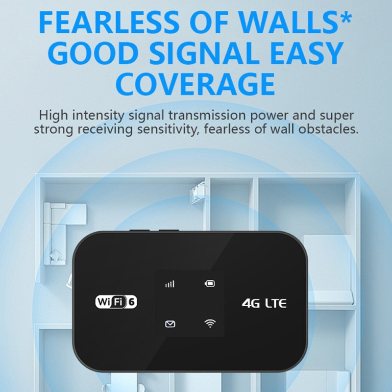4G LTE Mobil WiFi 6 Router 300Mbps Bærbart Hotspot Eurasisk Version