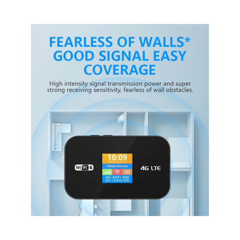 4G LTE Mobil WiFi 6 Router Farveskærm 300Mbps Bærbart Hotspot Eurasisk Version