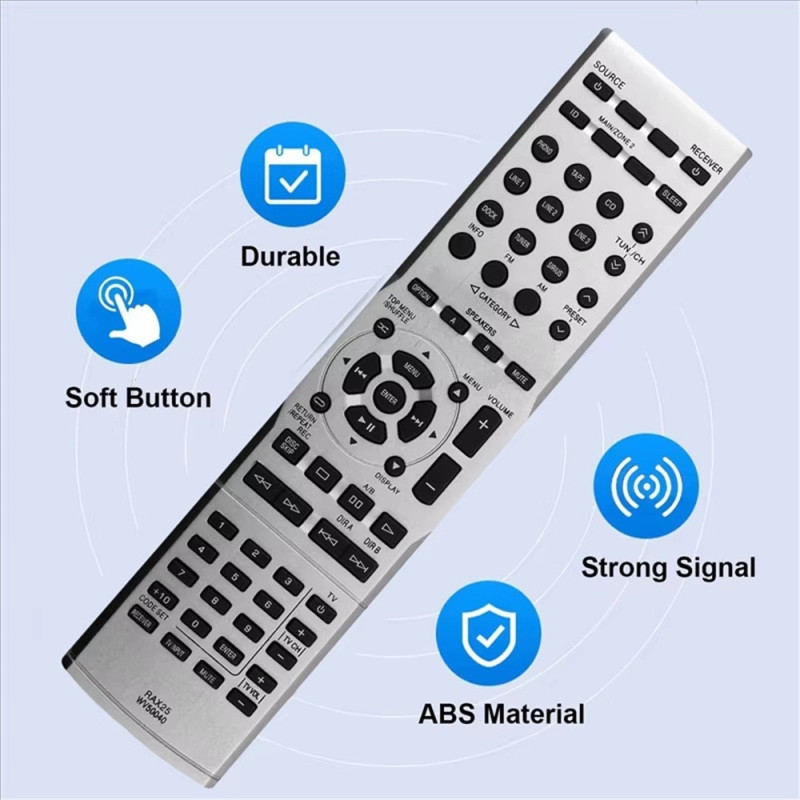 Remote Control Replacement for RAX25 For Yamaha Sound Receiver