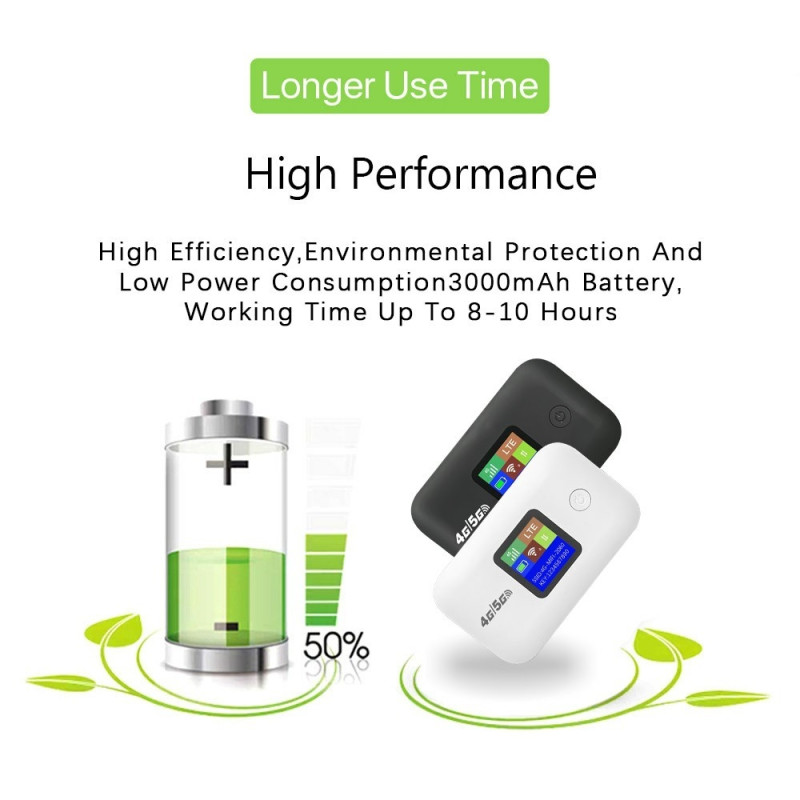 WiFi-ruter A8-E Eurasian 4G LTE Trådløst nettverk Hotspot Mobil bredbåndsenhet