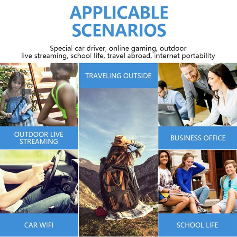 Eurasian Version 4G WiFi Router MiFi Hotspot SIM Card Slot Mobile Wireless Modem