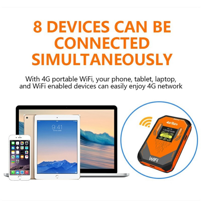 Euraasialainen versio 4G WiFi -reititin MiFi-hotspot SIM-korttipaikka mobiili langaton modeemi