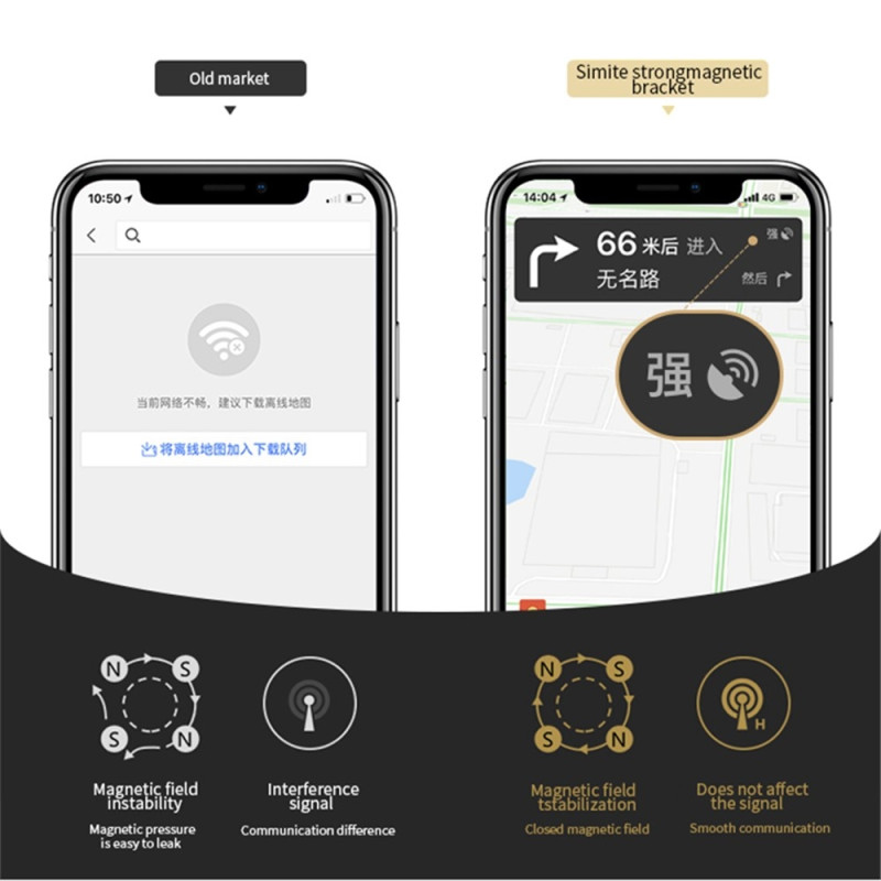 SUMI-TAP pyöreä kaaripohjainen magneettinen auton matkapuhelimen pidike, teline, GPS-tuki
