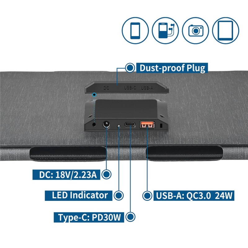 40 W:n aurinkolaturi USB-C USB DC -portit IP65-vedenpitävä monokiteinen aurinkopaneeli