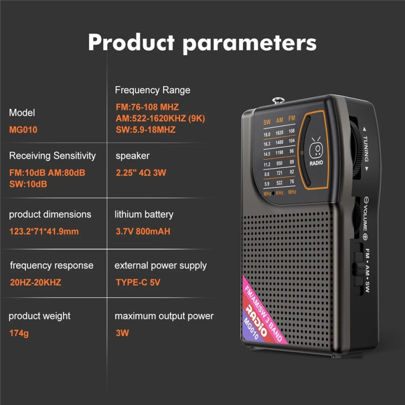 Radio Rechargeable Portable FM / AM / SW Pocket Radio Speaker and Headphone Jack