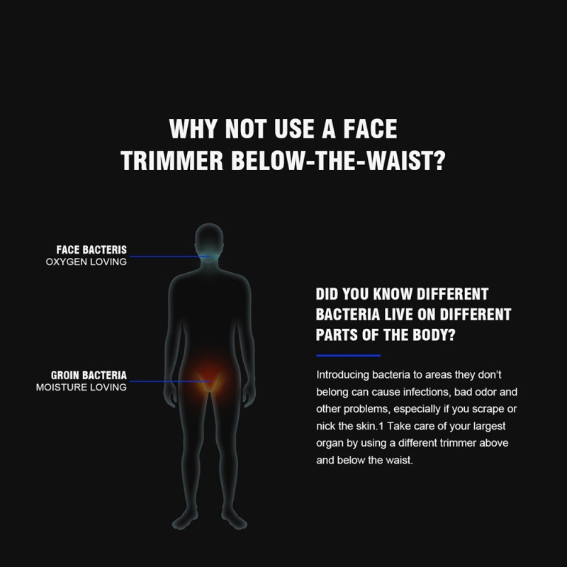 LILIPRO Electric Body Hair Trimmer LED Display Private Parts Trimmer