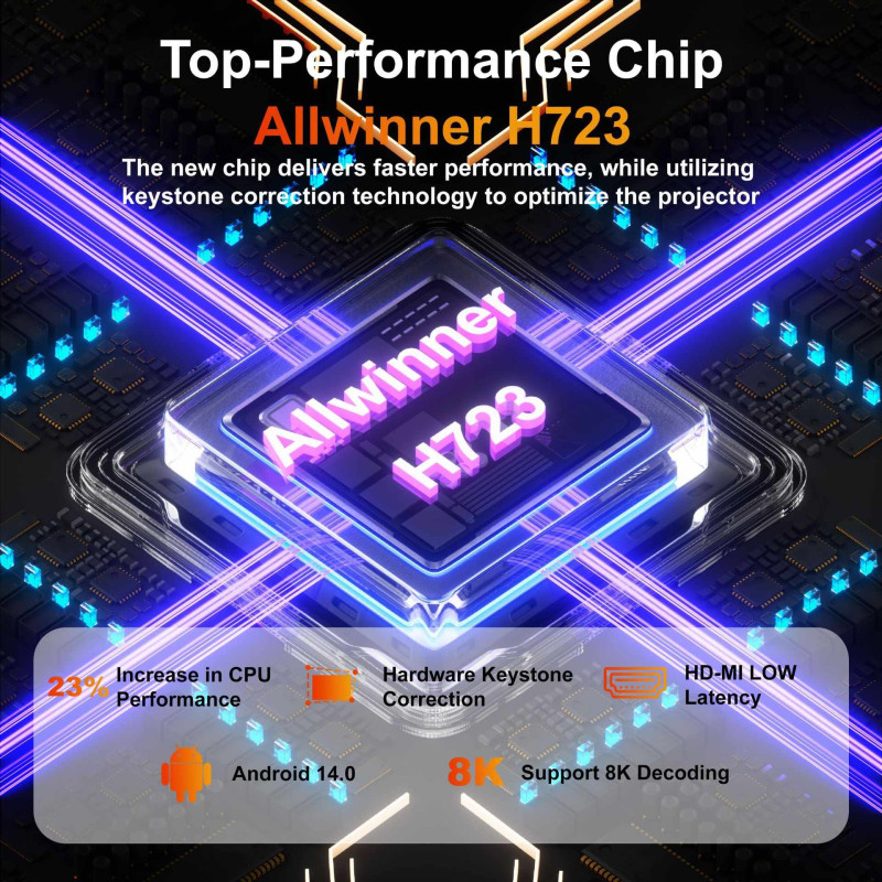 Projector Home Cinema Video Projector 200 ANSI Android 14 WiFi / Bluetooth 1+8GB