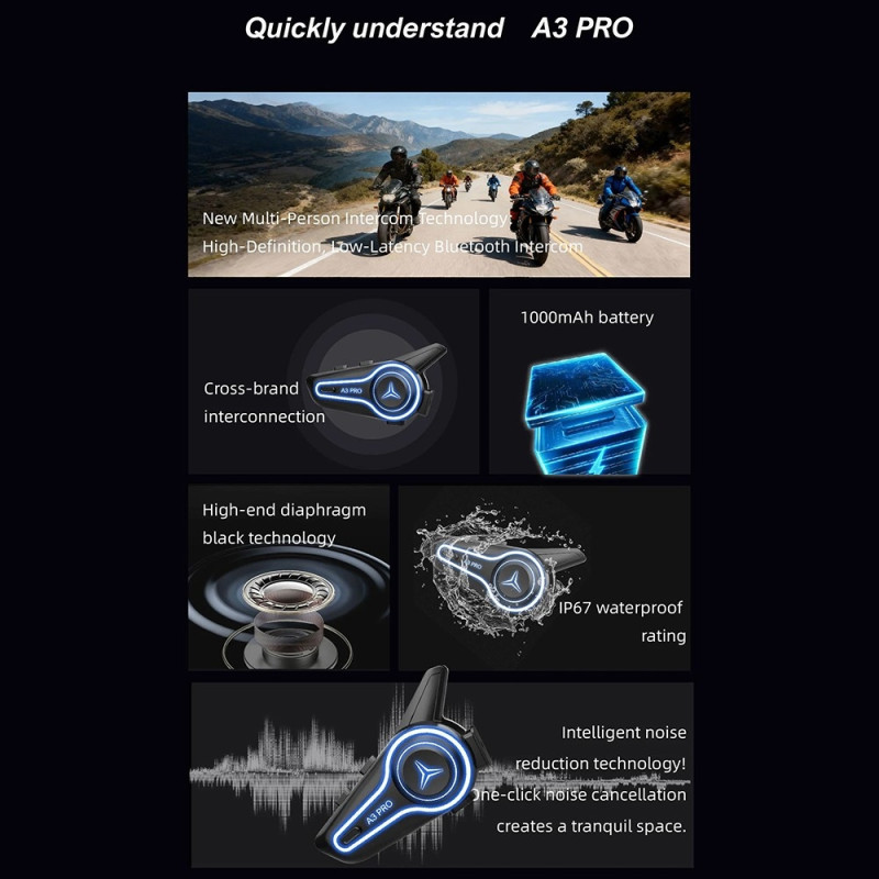 Helmet Motorcycle Bluetooth Intercom Headset IP67 Waterproof 1000m Range