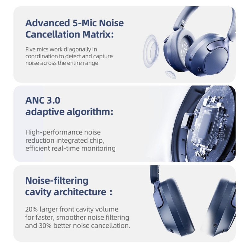 Trådløse PC Gaming Headset Støjreducerende Over-Ear Bluetooth Hovedtelefoner - Blå
