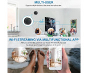 WiFi Kamera 1080P HD magnetisk Övervakning Spy utan Night Vision