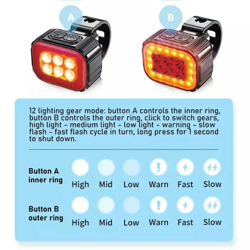 Bicycle front and rear light set Waterproof Warning Lights Safety mountain bike helmet