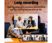 Keps HD 1080P loopinspelning Fjärrvisning Bebis Nanny Övervakning WiFi-kamera