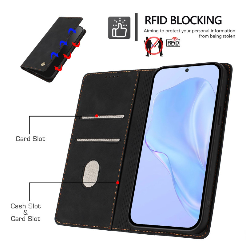 For Motorola Moto G17 Power 4G and Moto G15 4G Wallet Case HX with RFID Blocking and Stand Black