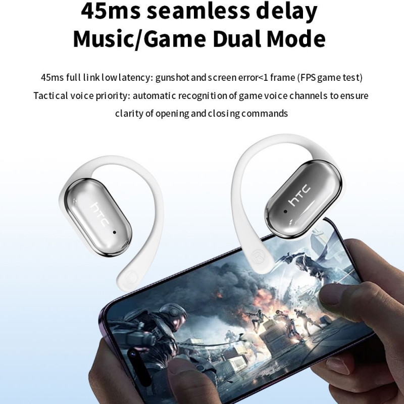 Langattomat kuulokkeet HTC NE37 Bluetooth 6.0 korvakoukku urheilu musiikki puhelut - Valkoinen