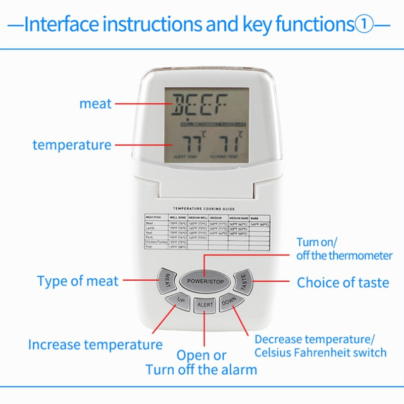 Digital Meat Thermometer Waterproof Probe 8 Types 5 Cooking Levels Wireless