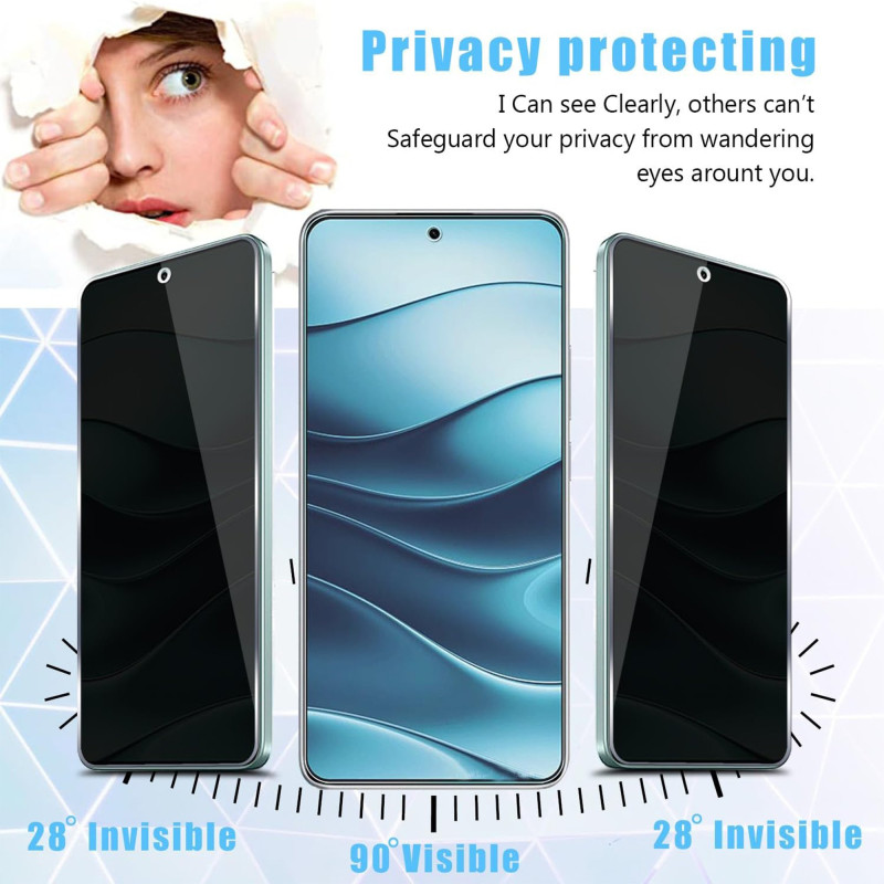 Privacy Screen Protector For Xiaomi Redmi A7 Pro 4G / Redmi A7 Pro 5G