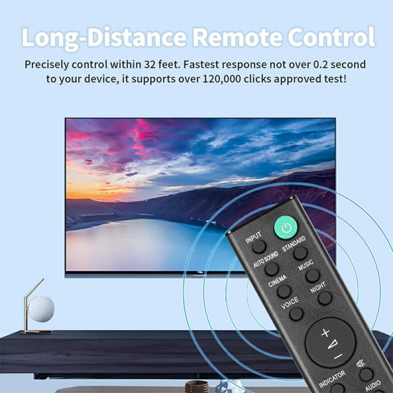 Replacement Remote Control for RMT-AH411U For Sony Soundbar