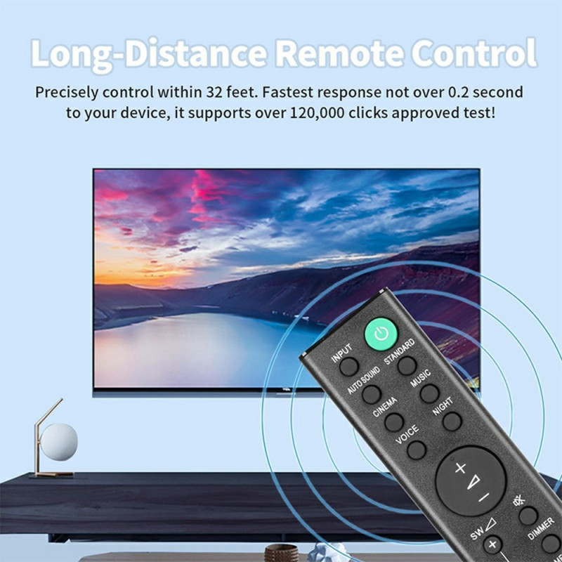 Erstatning fjernkontroll for RMT-AH412U for Sony Soundbar