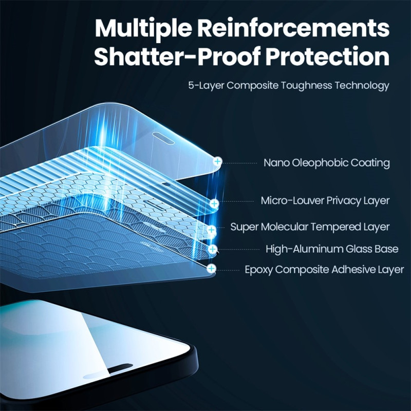 NILLKIN Anti-Peep Screen Protector For iPhone 17