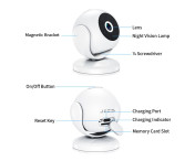 Säkerhetskamera WiFi Övervakning Inomhus Hemkamera Rörelsedetektering