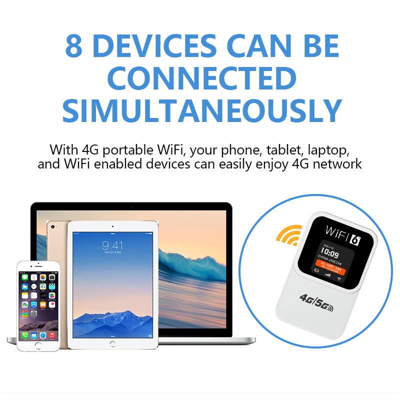4G WiFi Router Tid og datovisning 300 Mbps WiFi6 Mobilt Hotspot Eurasisk